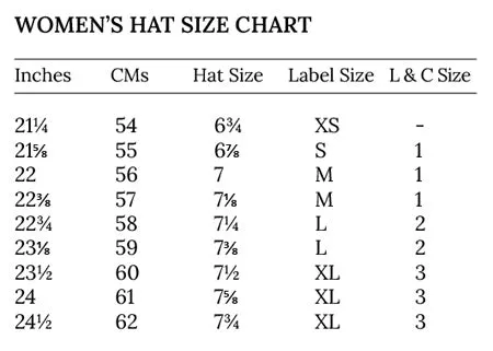 Cloudburst Private Cap, Plum